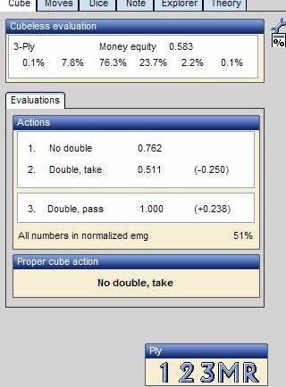 Backgammon Match Equity 2