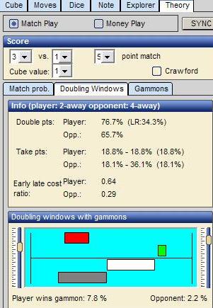 Backgammon Match Equity 3